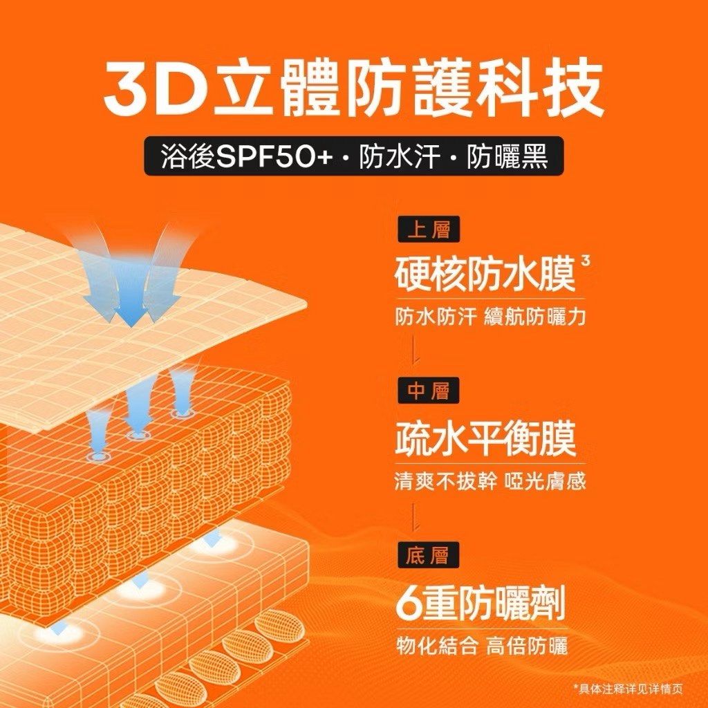 由 975dgcqns726323 (刊登 ID 1378323829，圖片 3) 提交，位於 台北市 (Taipei) 的 Mistine防曬霜乳搖搖樂SPF50+面部戶外防水防汗（實體圖可聊聊） (類別：化妝品)，說明：蜜絲婷搖搖樂防曬（陸版） 全新 保證正品 均為一個月前購入，保存期限到2028年 更多圖片歡迎聊聊。