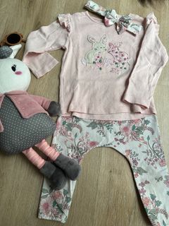 (Category: ) located in . Submitted by preloved_aisysmin (Listing ID 1378167314, Image 1). Description: .
