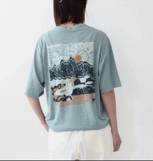 （分類：）位於 。 由 sellingfuns 提交（商品編號 1378208068，圖片 1）。簡介： 。