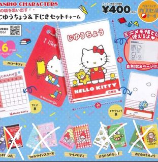 （分類：）位於 。 由 momo1wan 提交（商品編號 1378157879，圖片 1）。簡介： 。