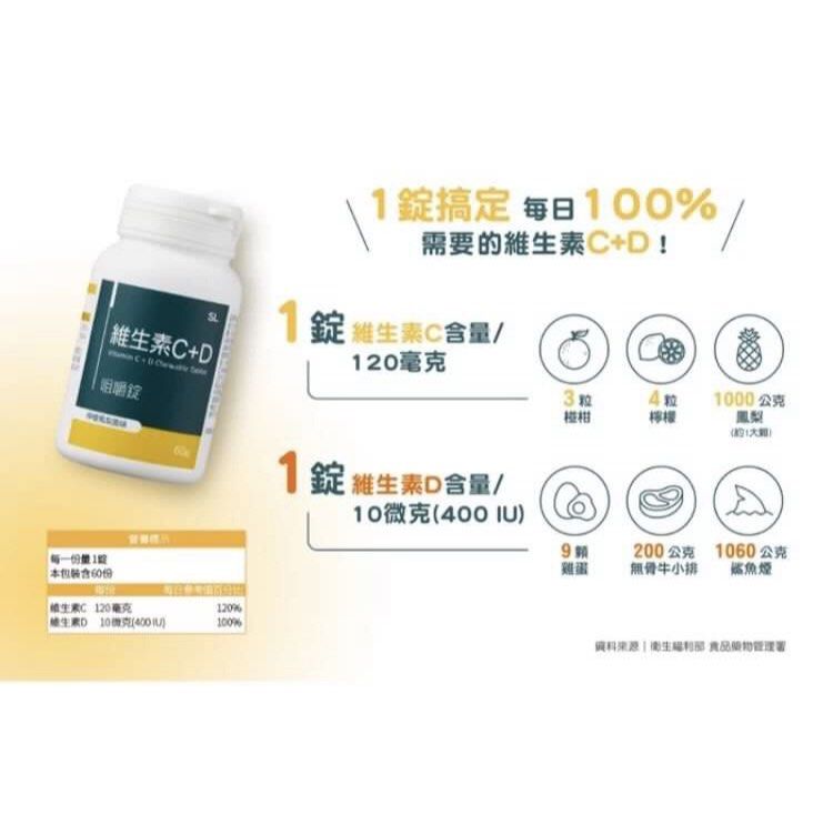 由 holymoly88 (刊登 ID 1378278002，圖片 3) 提交，位於 台北市 (Taipei) 的 SL維生素C+D咀嚼錠(檸檬鳳梨風味)－60錠 (類別：健康食品，飲料和補品)，說明：60顆。