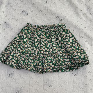 由 alisa1010 (刊登 ID 1381725018，圖片 1) 提交，位於 的 (類別：)，說明：。