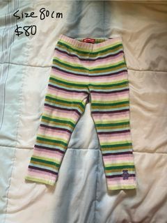 由 zoeyys (刊登 ID 1381858703，圖片 1) 提交，位於 的 (類別：)，說明：。