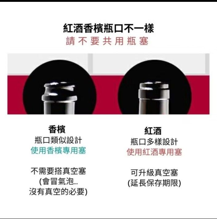 由 amywu721 (刊登 ID 1381813035，圖片 3) 提交，位於 桃園市 (Taoyuan) 的 香檳專用塞2入 (類別：其他廚具和餐具)，說明：。