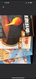 （分類：）位於 。 由 jsn_thai 提交（商品編號 1381727032，圖片 1）。簡介： 。
