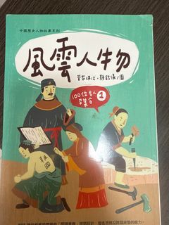 （分類：）位於 。 由 sofinaff 提交（商品編號 1381820152，圖片 1）。簡介： 。