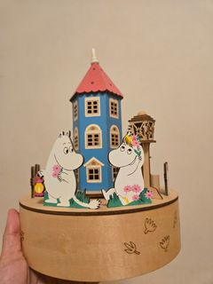 （分類：）位於 。 由 mrs.dansyari 提交（商品編號 1381681026，圖片 1）。簡介： 。