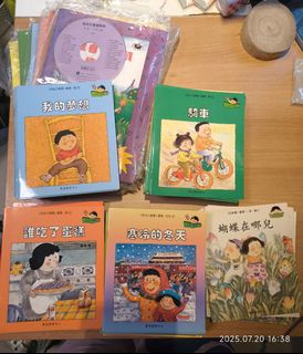 （分類：）位於 。 由 check123 提交（商品編號 1381765919，圖片 1）。簡介： 。