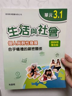 （分類：）位於 。 由 sec_hand_things 提交（商品編號 1381885201，圖片 1）。簡介： 。