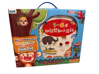 （分類：）位於 。 由 buzzoo 提交（商品編號 1381721164，圖片 1）。簡介： 。