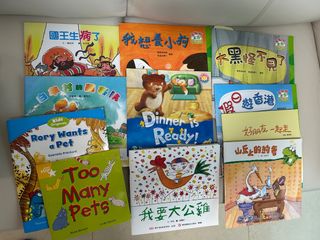 （分類：）位於 。 由 gargarfield 提交（商品編號 1381841908，圖片 1）。簡介： 。