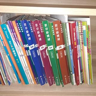 （分類：）位於 。 由 anjo. 提交（商品編號 1381857089，圖片 1）。簡介： 。