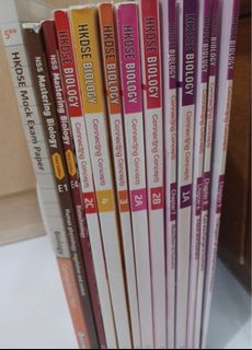 （分類：）位於 。 由 yukonn 提交（商品編號 1381729244，圖片 1）。簡介： 。