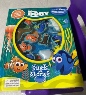 (Category: ) located in . Submitted by kayblings3 (Listing ID 1381731124, Image 1). Description: .