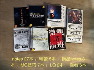 （分類：）位於 。 由 katabo 提交（商品編號 1381757132，圖片 1）。簡介： 。