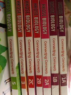 （分類：）位於 。 由 blablabli 提交（商品編號 1381614079，圖片 1）。簡介： 。