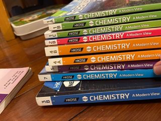 （分類：）位於 。 由 ws.ns 提交（商品編號 1381874318，圖片 1）。簡介： 。