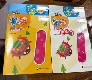（分類：）位於 。 由 hello762 提交（商品編號 1381763283，圖片 1）。簡介： 。