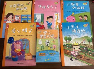 （分類：）位於 。 由 totoro101 提交（商品編號 1381772294，圖片 1）。簡介： 。