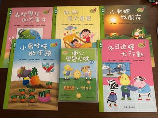 （分類：）位於 。 由 totoro101 提交（商品編號 1381773277，圖片 1）。簡介： 。