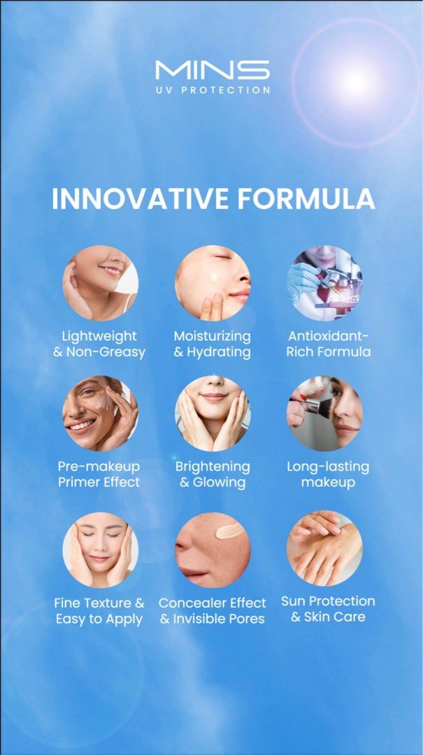 Sunblock (Category: Face Care) located in Singapore. Submitted by c_nhm (Listing ID 1381854406, Image 3). Description: MINS UV - SPF35+++ - coverage - hydrating - moisturizing - sunblock + skincare.
