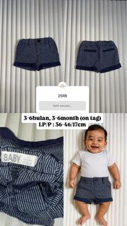 (Kategori: ) berada di . Dikirim oleh igran.kids.bali (ID iklan 1381977222, Gambar 1). Deskripsi: .