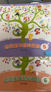 （分類：）位於 。 由 tyy761804437 提交（商品編號 1382037059，圖片 1）。簡介： 。