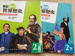 （分類：）位於 。 由 wallaceaia 提交（商品編號 1382054951，圖片 1）。簡介： 。