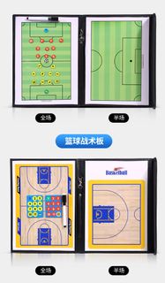 （分類：）位於 。 由 saverhouse 提交（商品編號 1381934177，圖片 1）。簡介： 。
