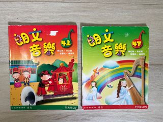 （分類：）位於 。 由 iloverabbitbit 提交（商品編號 1381930194，圖片 1）。簡介： 。