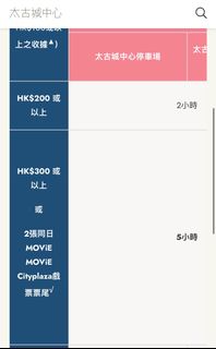 （分類：）位於 。 由 hi.aron.bye 提交（商品編號 1382012240，圖片 1）。簡介： 。