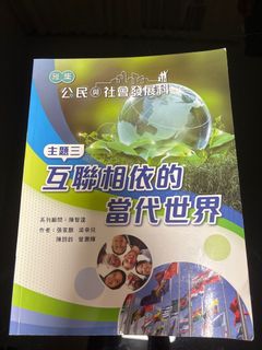 （分類：）位於 。 由 hoiccc 提交（商品編號 1382068948，圖片 1）。簡介： 。