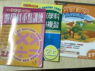 （分類：）位於 。 由 jeneveve 提交（商品編號 1382088518，圖片 1）。簡介： 。
