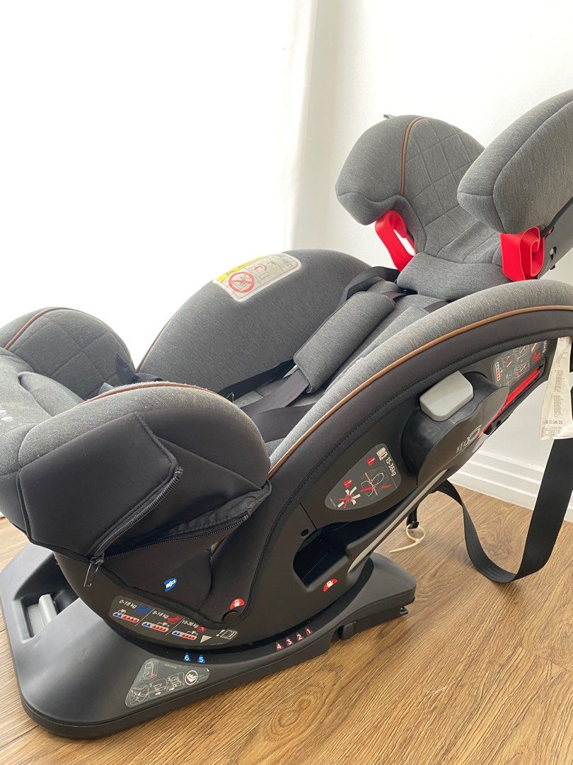 Carseat (Kategori: Kereta, Kursi Goyang & Gendongan Bayi) berada di Jakarta Barat. Dikirim oleh gadis123 (ID iklan 1382020461, Gambar 2). Deskripsi: Mrek jole 2jt.