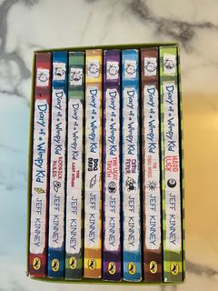 （分類：）位於 。 由 kyle.f7703 提交（商品編號 1381957287，圖片 1）。簡介： 。