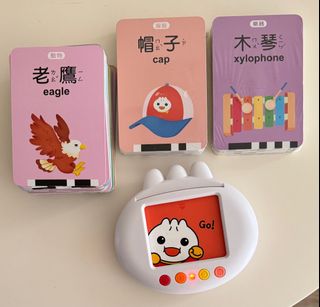 由 singingxd (刊登 ID 1381977234，圖片 1) 提交，位於 的 (類別：)，說明：。