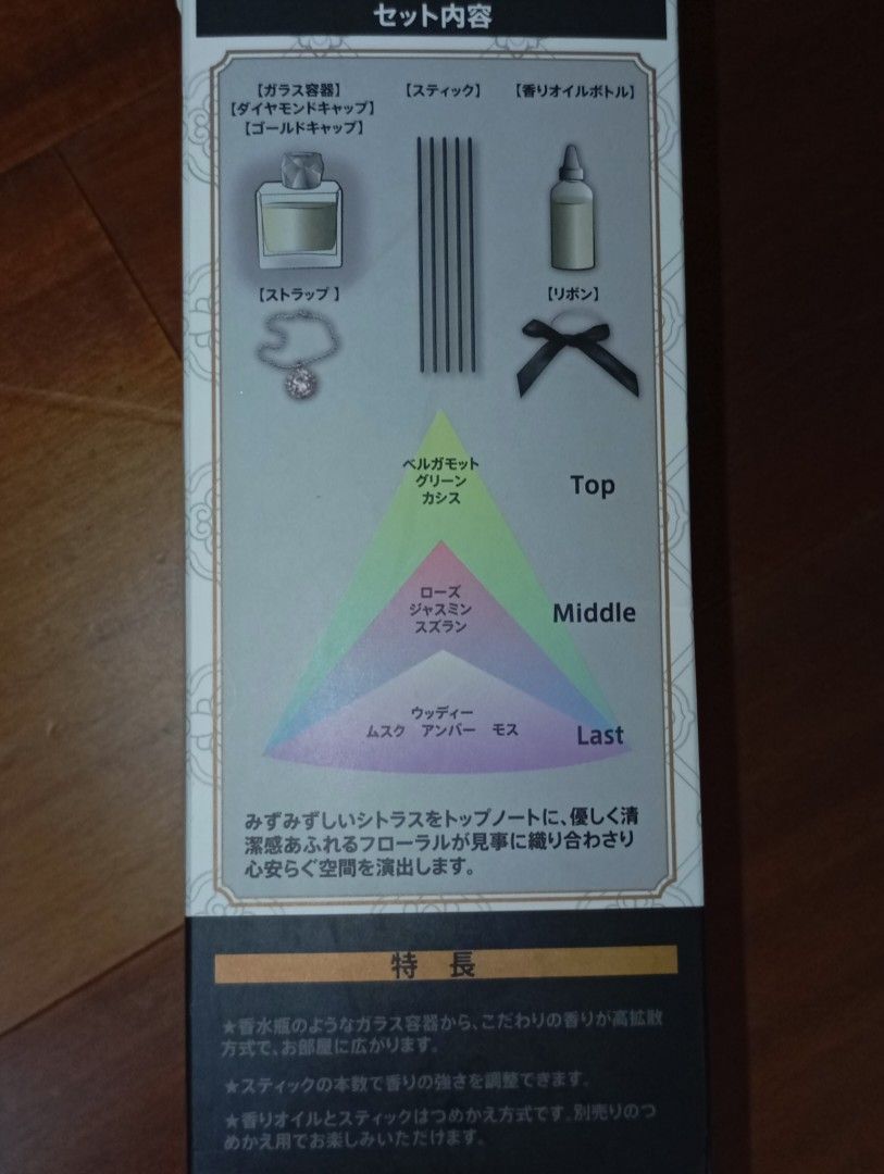 由 syuan1717 (刊登 ID 1382028599，圖片 2) 提交，位於 台北市 (Taipei) 的 LAVÃYA香氛擴香瓶-白麝香 (類別：居家香薰)，說明：內含玻璃瓶、擴香棒、精油、裝飾吊飾 未拆封過 便宜賣。