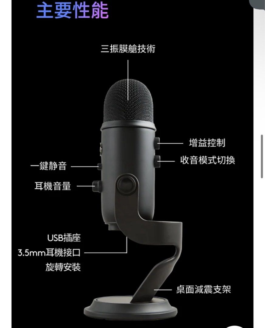 由 jason8812031132 (刊登 ID 1382017137，圖片 3) 提交，位於 台中市 (Taichung) 的 Logitech G Yeticaster 麥克風組(黑) 可議價 (類別：麥克風)，說明：Logitech G Yeticaster 麥克風組(黑) USB有線麥克風+腳架 狀況9成新 可議價 無刮痕 無盒 台中可面交 希望有緣人可以帶走他。