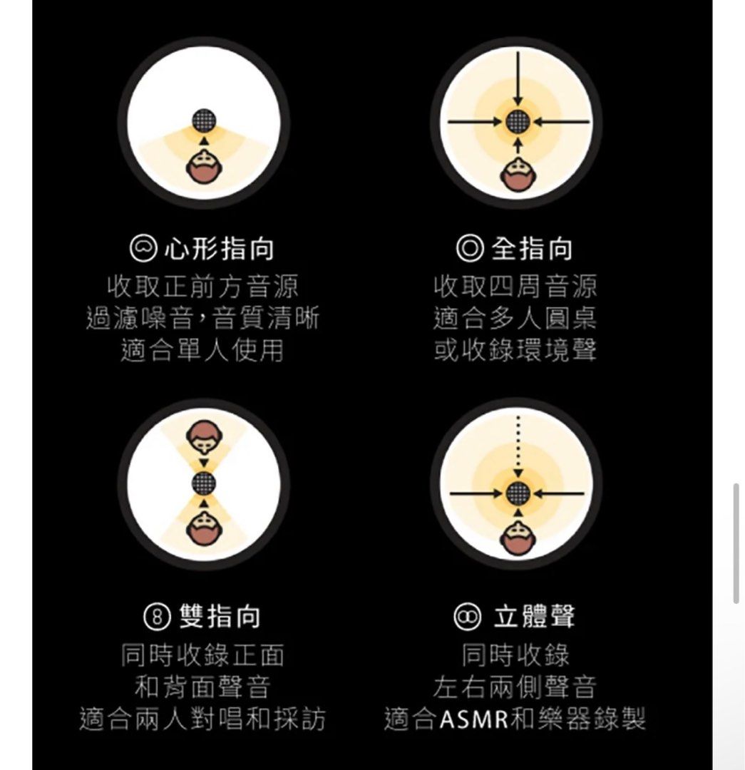 由 jason8812031132 (刊登 ID 1382017137，圖片 2) 提交，位於 台中市 (Taichung) 的 Logitech G Yeticaster 麥克風組(黑) 可議價 (類別：麥克風)，說明：Logitech G Yeticaster 麥克風組(黑) USB有線麥克風+腳架 狀況9成新 可議價 無刮痕 無盒 台中可面交 希望有緣人可以帶走他。