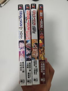 （分類：）位於 。 由 lyh28 提交（商品編號 1382026362，圖片 1）。簡介： 。