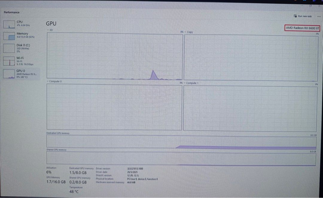 PowerColor AMD Radeon RX 6600 XT 8GB63223792580609111