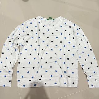 (Category: ) located in . Submitted by nochuuu (Listing ID 1382004868, Image 1). Description: .