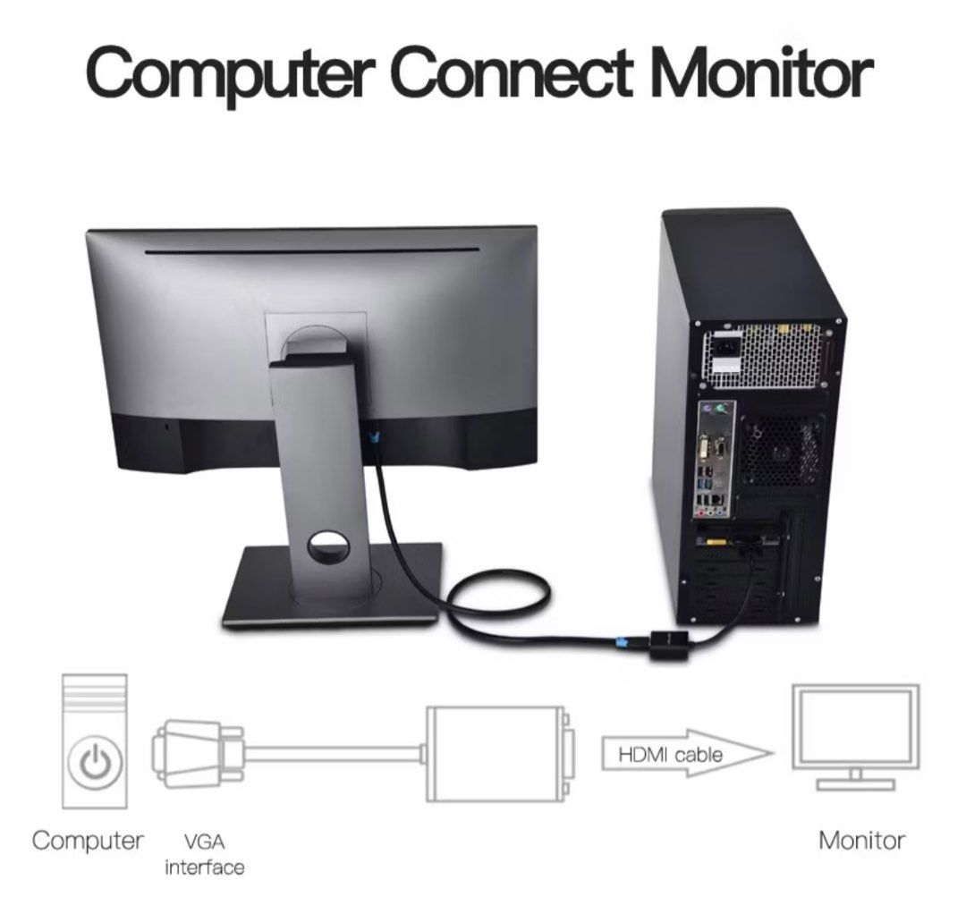 Vention VGA to HDMI Adapter63222783508865113