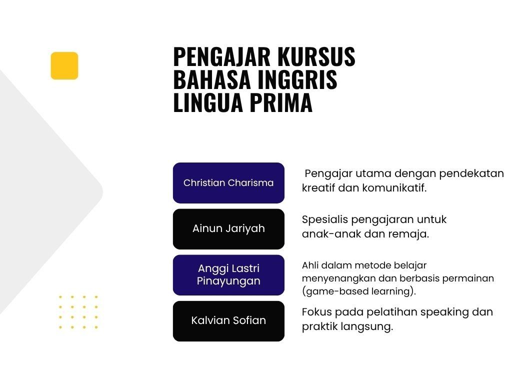 0859-5660-9050 SPESIAL FOR KERJA LINGUA PRIMA BAHASA INGGRIS DI TOYA (Kategori: Vintage & Antik - Lainnya) berada di Lombok. Dikirim oleh linguaprim64536 (ID iklan 1382180844, Gambar 1). Deskripsi: 🌟 LINGUA PRIMA Kursus Bahasa Inggris Baru di Aikmel, Lombok Timur Belajar Bahasa Inggris Menjadi Lebih Mudah, Asyik, dan Praktis! 1️⃣ Nama-Nama Guru di Lingua Prima Lingua Prima dibimbing oleh tim pengajar muda yang berpengalaman dan komunikatif, siap