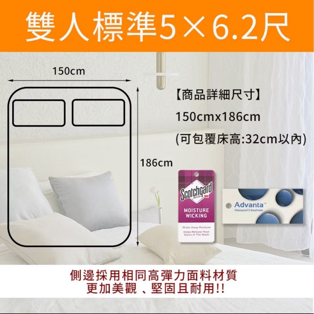 由 shanicelu (刊登 ID 1382202331，圖片 3) 提交，位於 屏東縣 (Pingtung) 的 防水保潔墊（湖水綠）雙人標準150*186 (類別：床架及床墊)，說明：多買一個。 全新剛買下水洗過一次，尚未使用過 雙人標準尺寸。