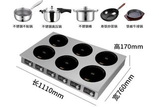 （分類：）位於 。 由 smarthomeappliances 提交（商品編號 1382105854，圖片 1）。簡介： 。