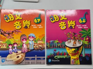 （分類：）位於 。 由 eewiiii 提交（商品編號 1382261965，圖片 1）。簡介： 。