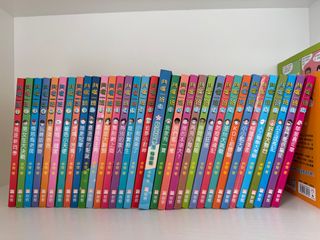 （分類：）位於 。 由 ectmfy 提交（商品編號 1382148463，圖片 1）。簡介： 。