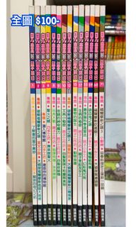 （分類：）位於 。 由 SafariBus 提交（商品編號 1382156550，圖片 1）。簡介： 。