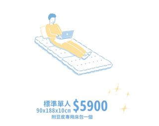由 lafite198269821 (刊登 ID 1382152463，圖片 1) 提交，位於 的 (類別：)，說明：。